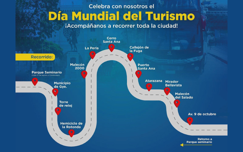 En ITB celebramos a lo grande el Día Mundial del Turismo