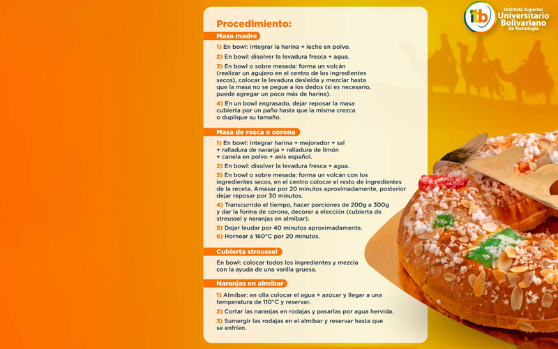 ¡Conoce la receta de nuestra tradicional Rosca de reyes