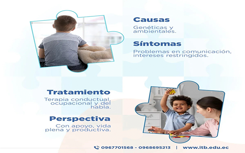  ¿Conoces el Síndrome del Asperger?