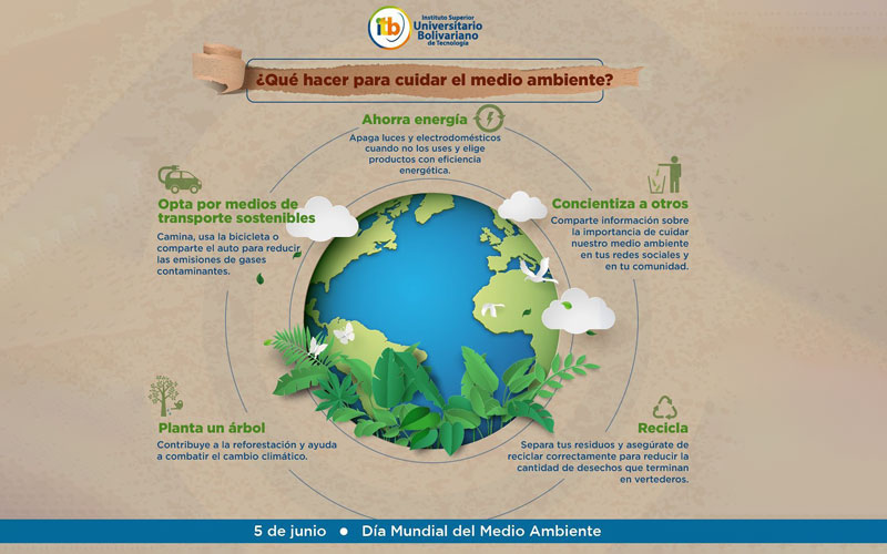 Celebremos juntos el Día Mundial del Medio Ambiente!