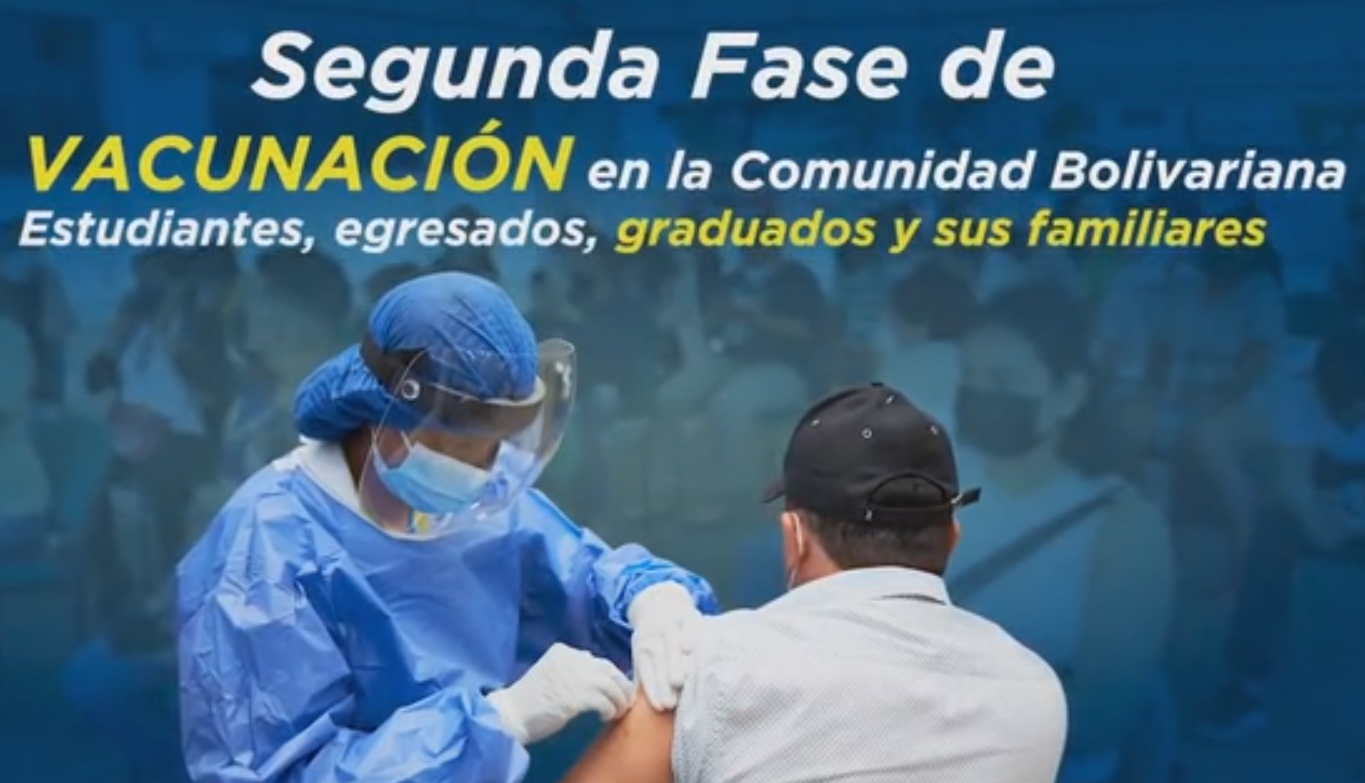 Segunda Dosis de Vacunacion