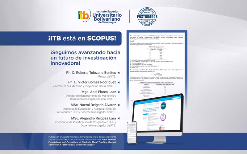  SCOPUS publica artículo de investigación de equipo de expertos del ITB