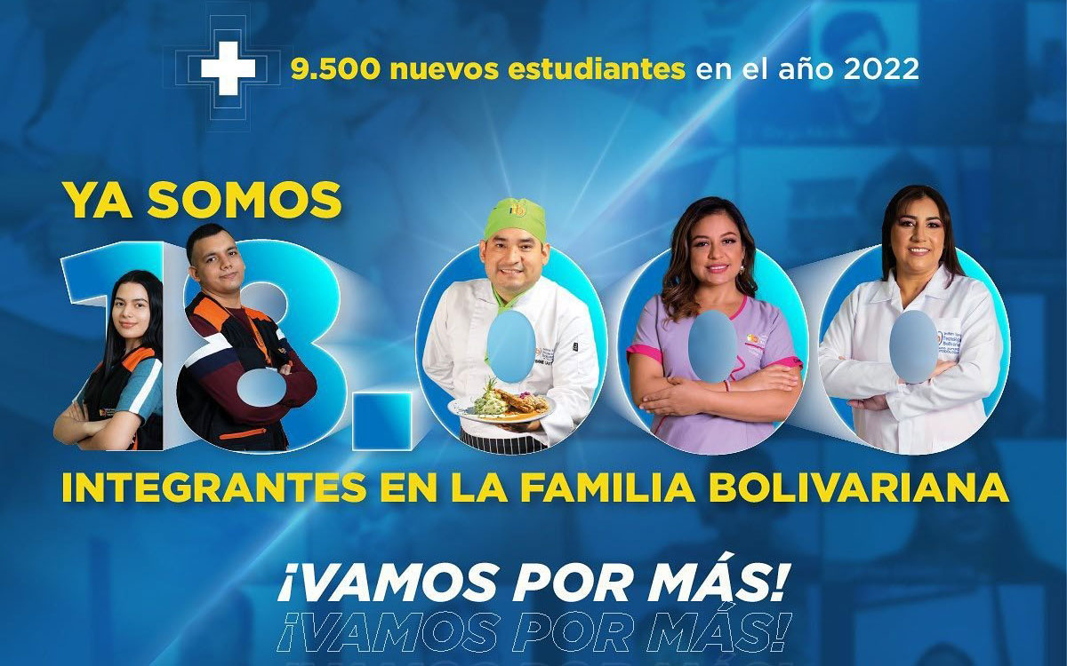 Muchos sueños que se están cumpliendo, algunos ya casi llegan a la meta y otros, recién empiezan