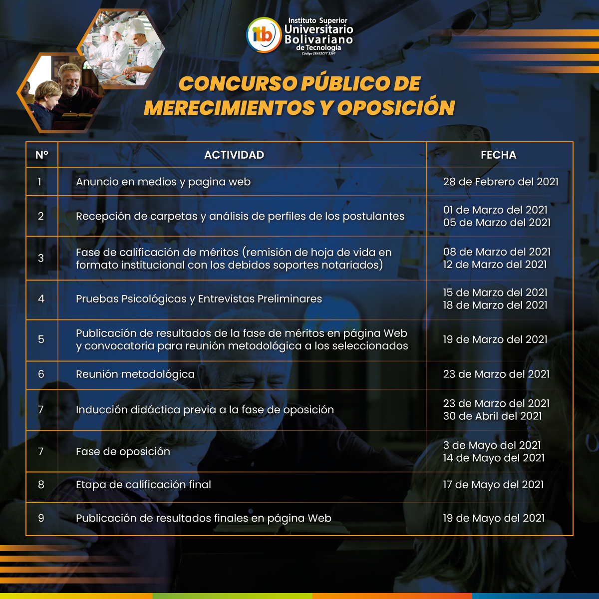 CONCURSO MERITOS Y OPOSICIÓN