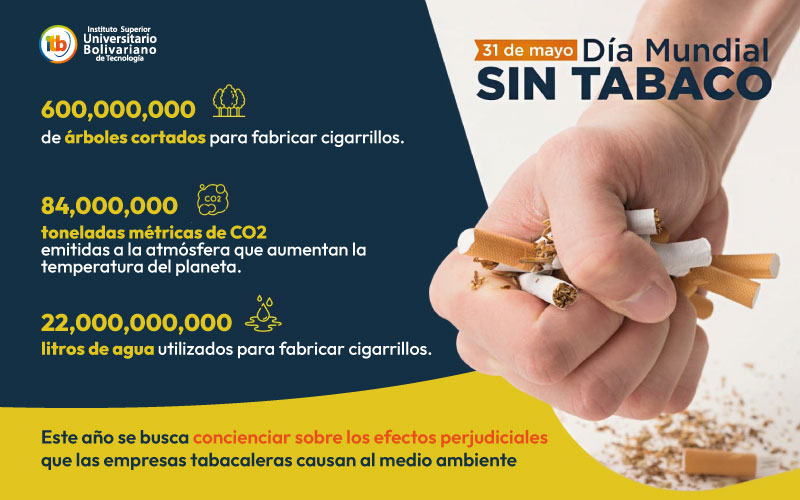 Día Mundial Sin Tabaco