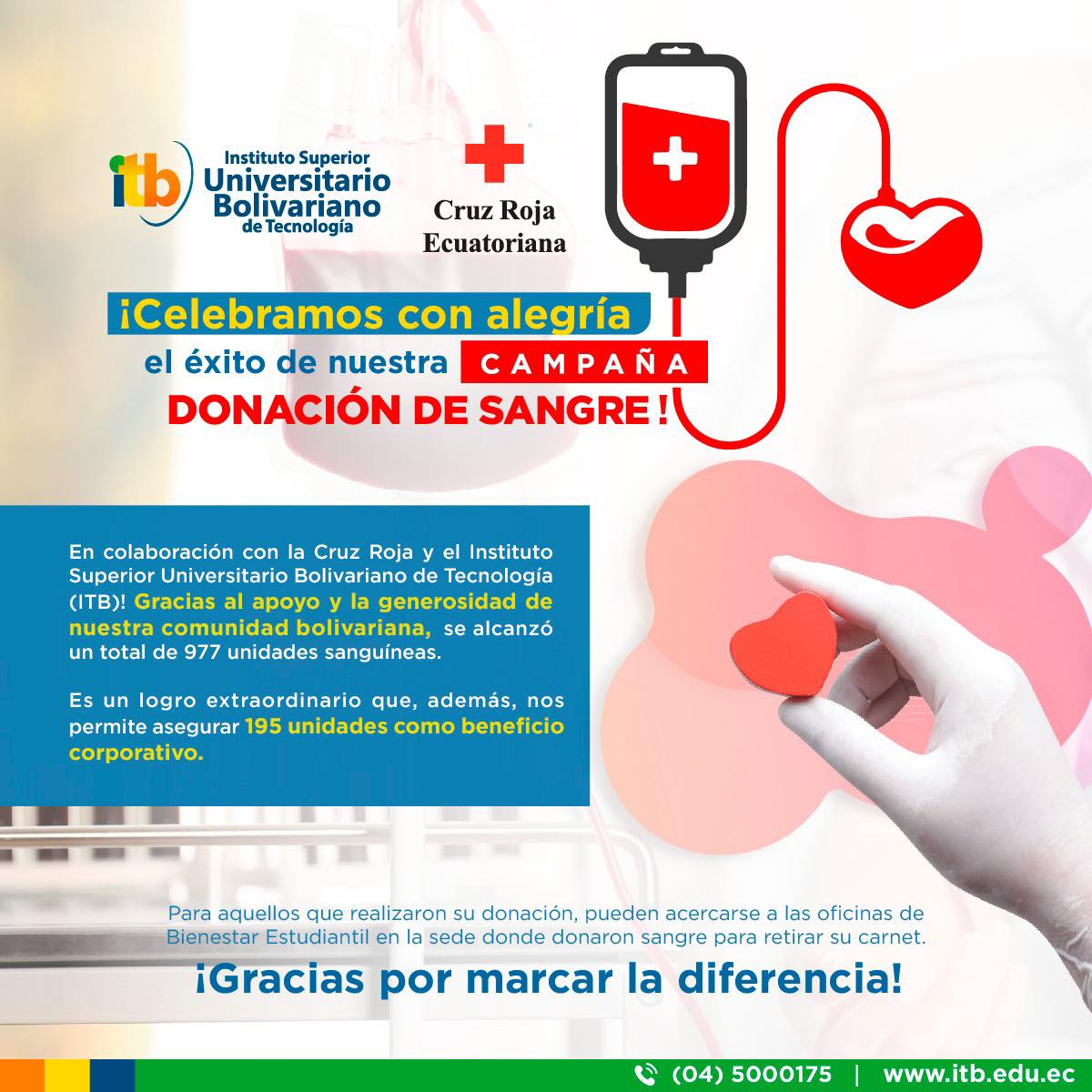 Nos llena de alegría compartir el éxito de nuestra CAMPAÑA DONACIÓN DE SANGRE! 